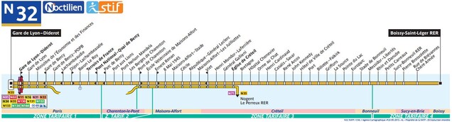 Plan du bus Noctilien 32